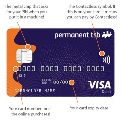 should i get a contactless card|tsb apply for contactless card.